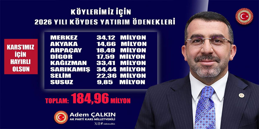 Milletvekili Çalkın’dan Kars’a 184 Milyon liralık KÖYDES Müjdesi