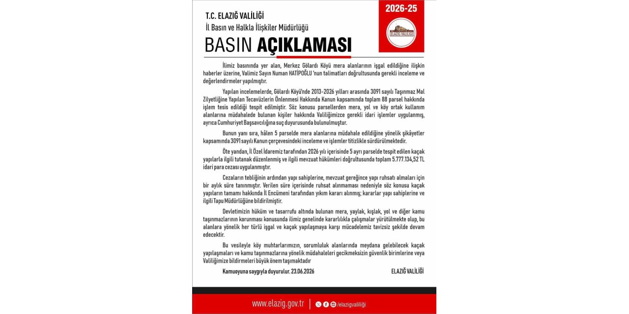 Elazığ’da kaçak yapılara 5 milyon 777 bin lira ceza ve yıkım kararı