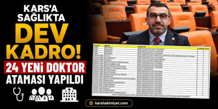 Kars’a Sağlıkta Dev Kadro: 24 Yeni Doktor Ataması Yapıldı