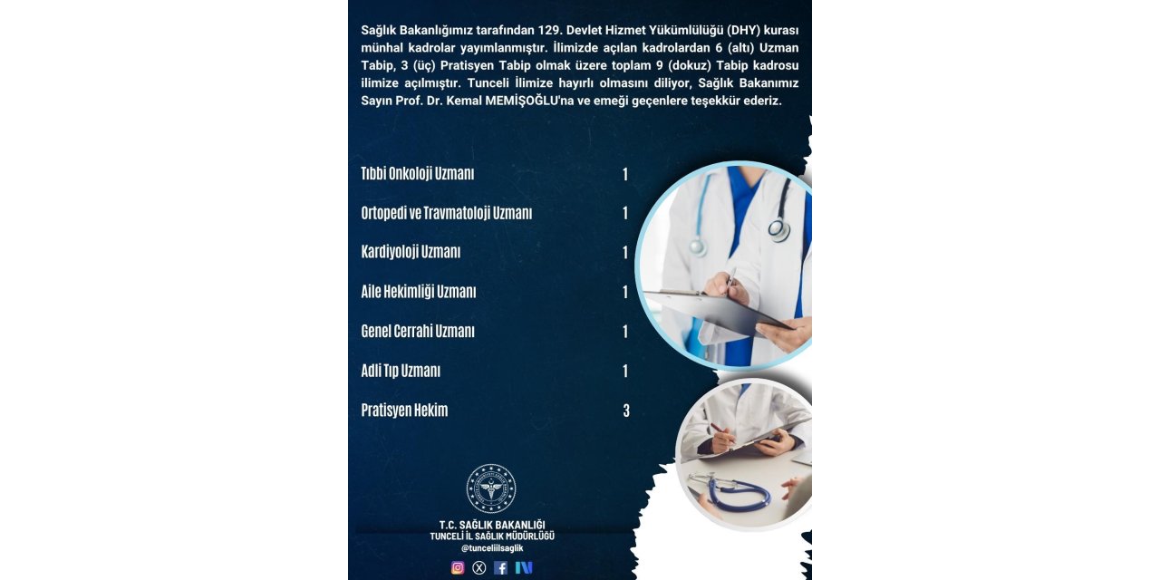 Tunceli’ye 9 hekim kadrosu tahsis edildi