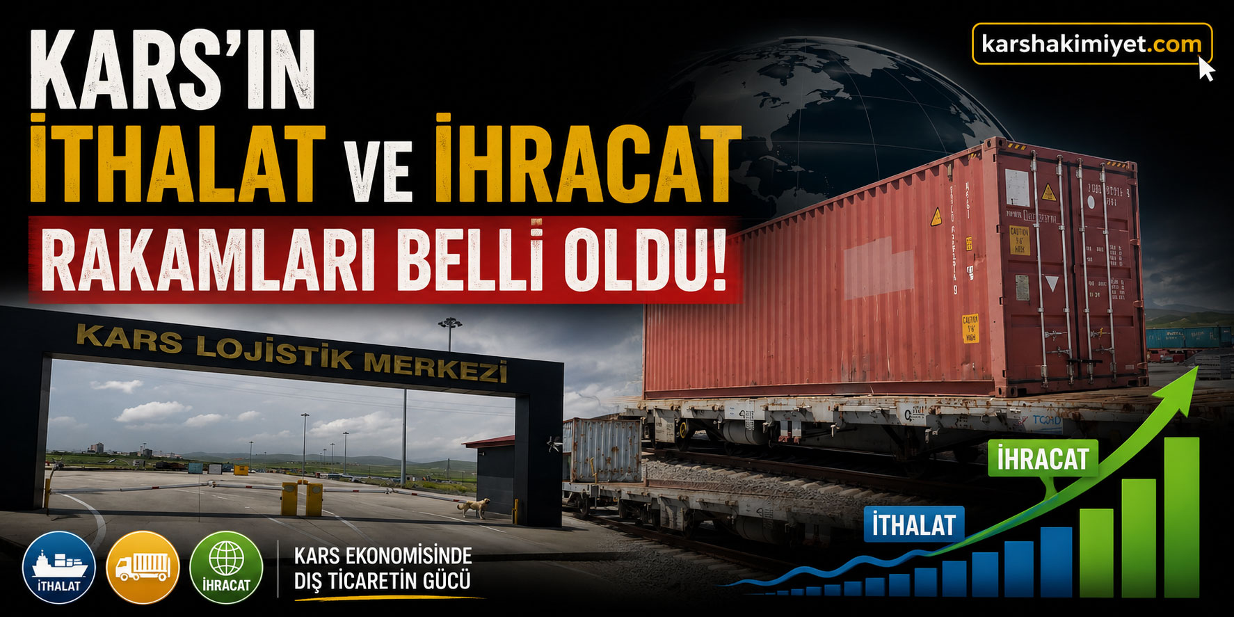 Kars'ın Mayıs Ayı Dış Ticaret Rakamları Açıklandı: İthalat İhracatı Katladı