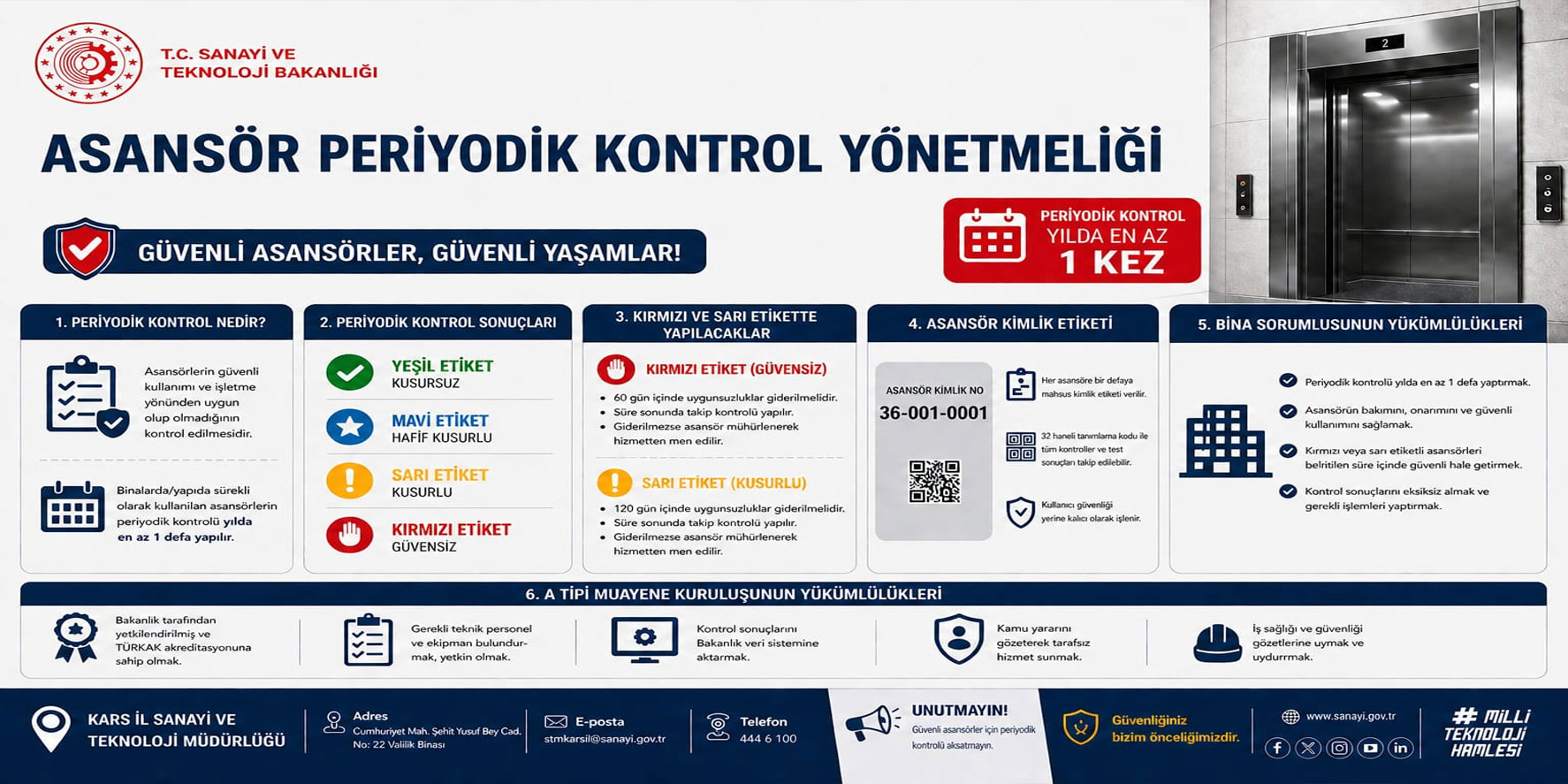 Denetim Zorunlu, Fiyatlar Cep Yakıyor: Kars’ta Asansör Bakım ve Muayene Çıkmazı
