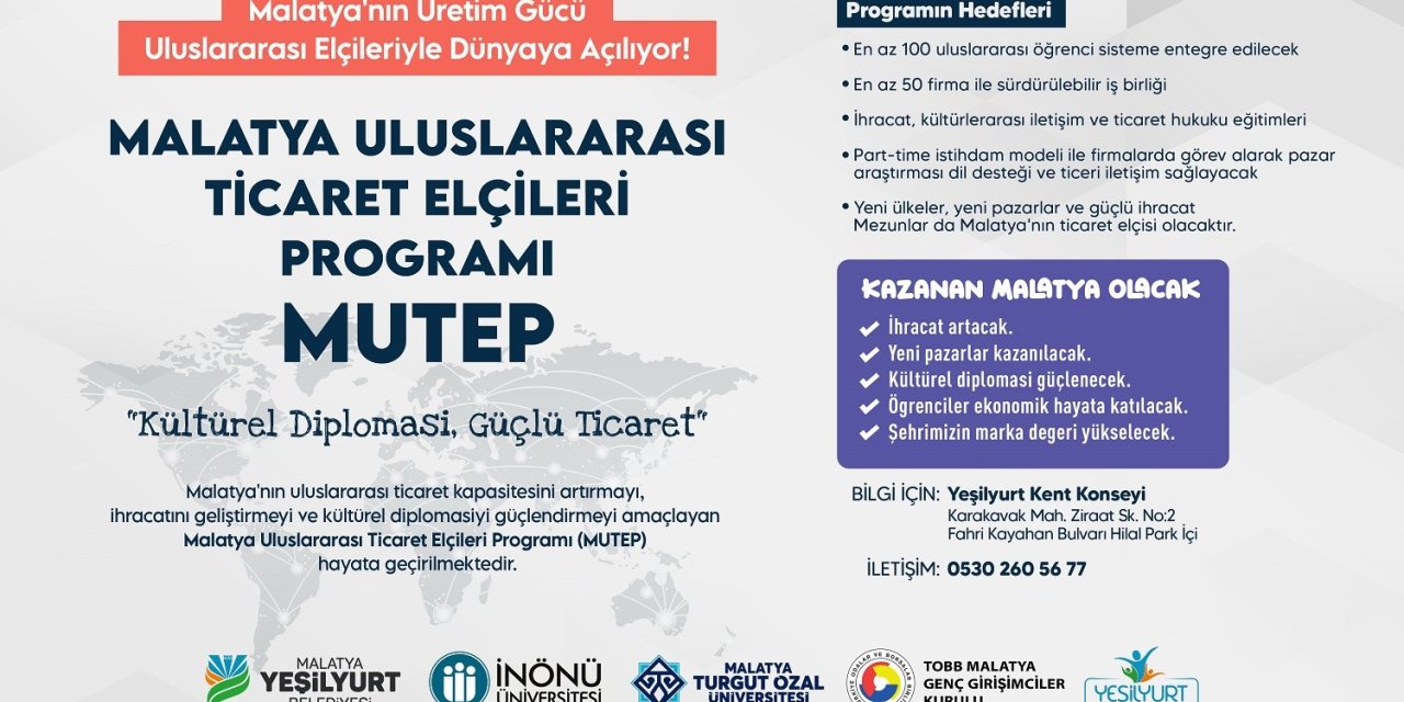 Yeşilyurt’ta Malatya Uluslararası Ticaret Elçileri Programı (MUTEP) Başlıyor