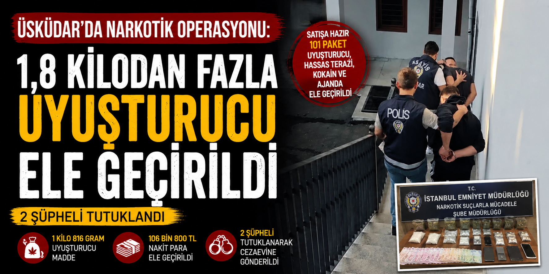Üsküdar'da Narkotik Operasyonu: 1,8 Kilodan Fazla Uyuşturucu Ele Geçirildi