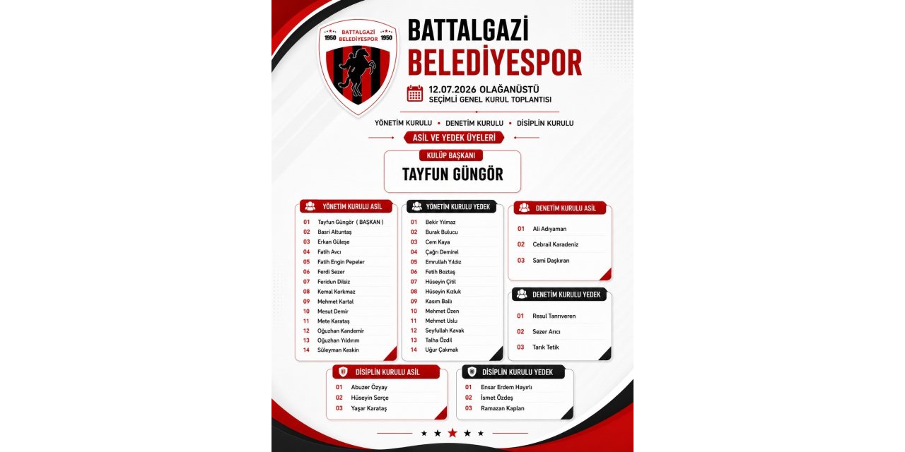 Battalgazi Belediyespor’da yeni dönem başladı