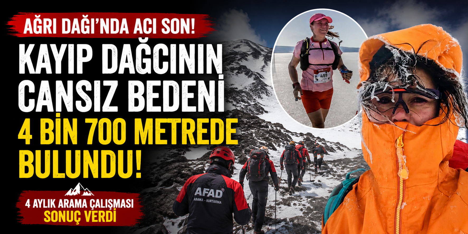 Ağrı Dağı'nda Kayıp Dağcının Cansız Bedenine 4 Bin 700 Metrede Ulaşıldı
