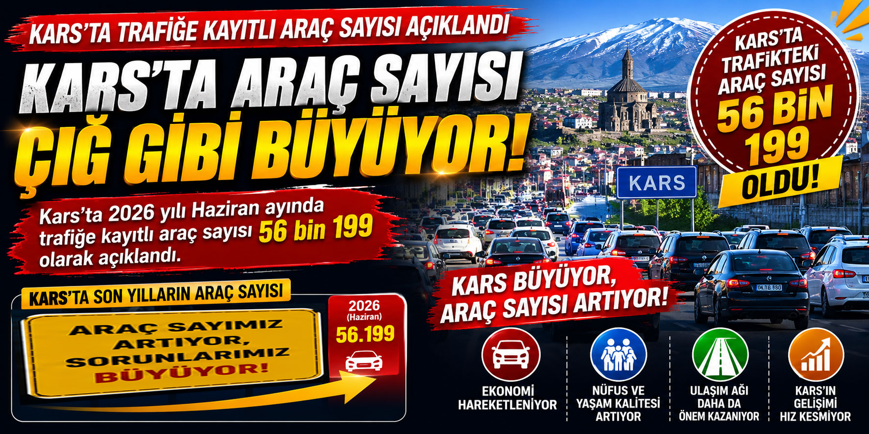 Kars’ta Araç Sayısı Çığ Gibi Büyüyor: İşte Son Rakamlar!