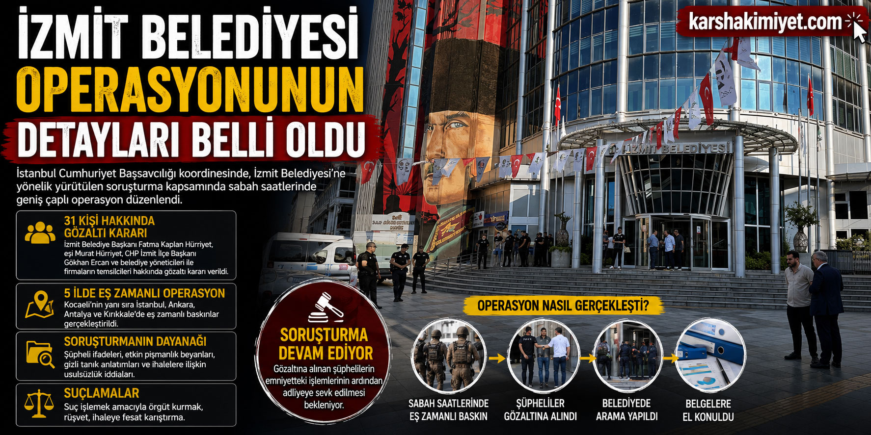 İzmit Belediyesi operasyonunun detayları belli oldu