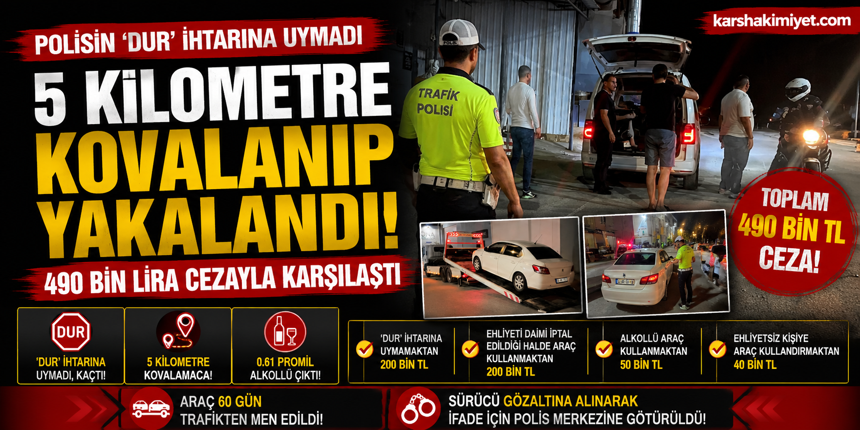'Dur' İhtarına Uymadı, 490 Bin Lira Cezayla Karşılaştı
