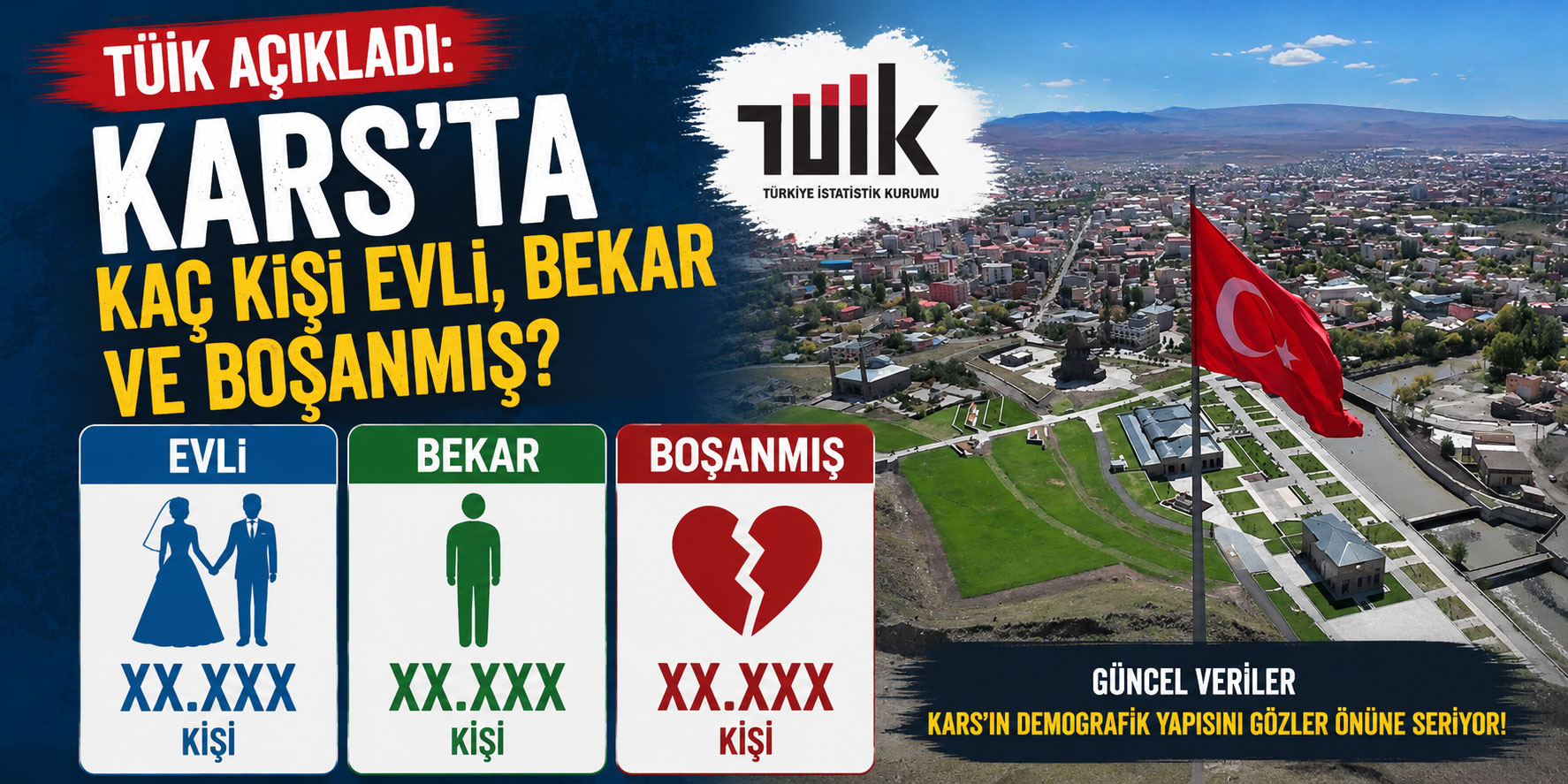 TÜİK Açıkladı: Kars’ta Kaç Kişi Evli, Bekar ve Boşanmış?