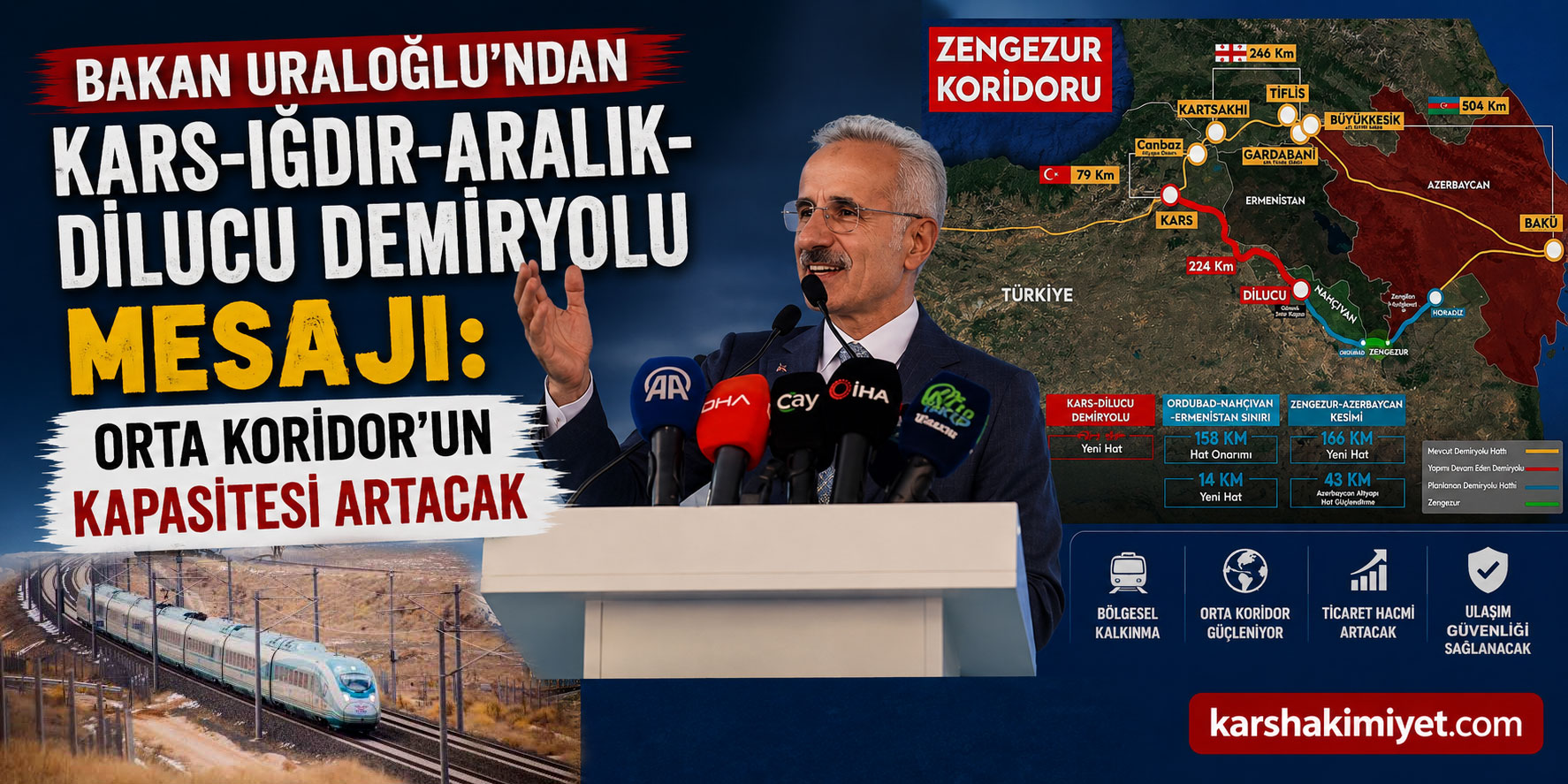 Bakan Uraloğlu’ndan Kars-Iğdır-Aralık-Dilucu Demiryolu Mesajı: Orta Koridor’un Kapasitesi Artacak