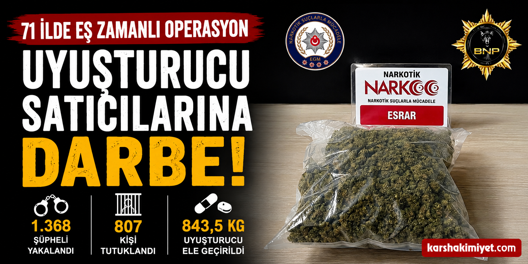 71 İlde Uyuşturucu Operasyonu: 807 Şüpheli Tutuklandı