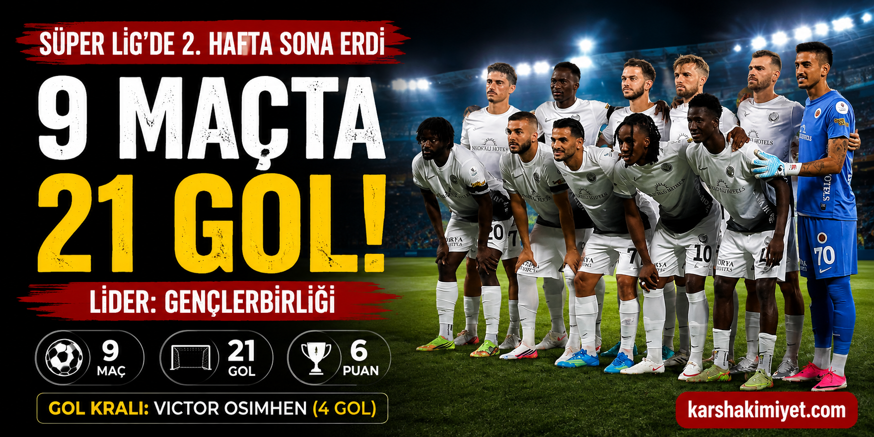 9 Maçta 21 Gol: Süper Lig’de 2. Hafta Sona Erdi
