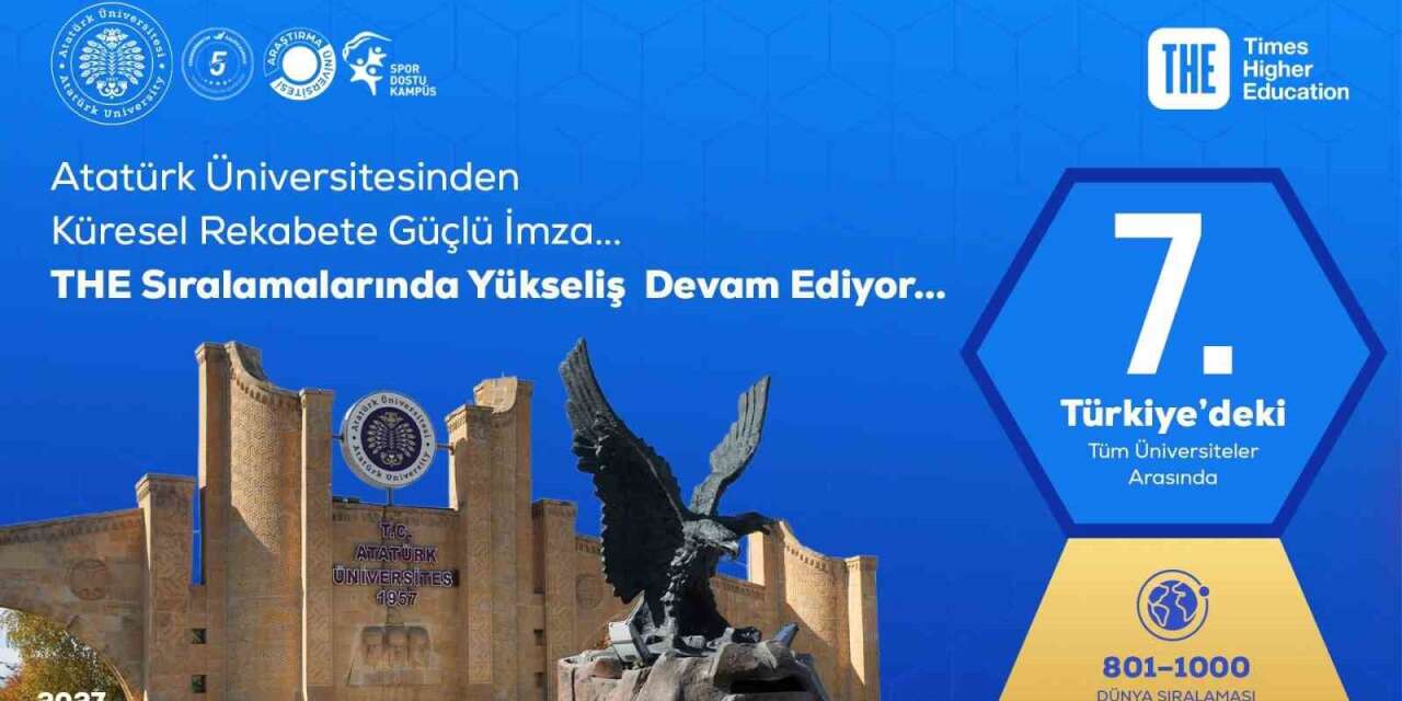 Atatürk Üniversitesinden küresel rekabete güçlü imza; THE World University Rankings 2027 Türkiye sıralamasındaki yükseliş devam ediyor