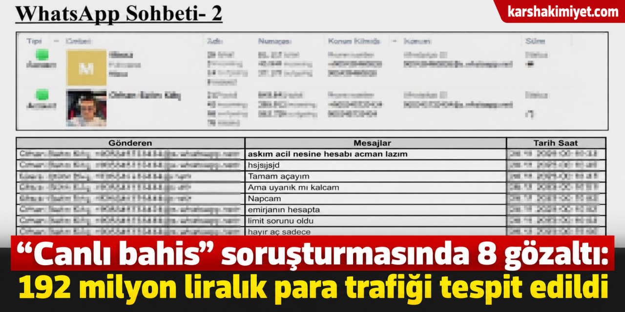 "Canlı bahis" soruşturmasında 8 gözaltı: 192 milyon liralık para trafiği tespit edildi