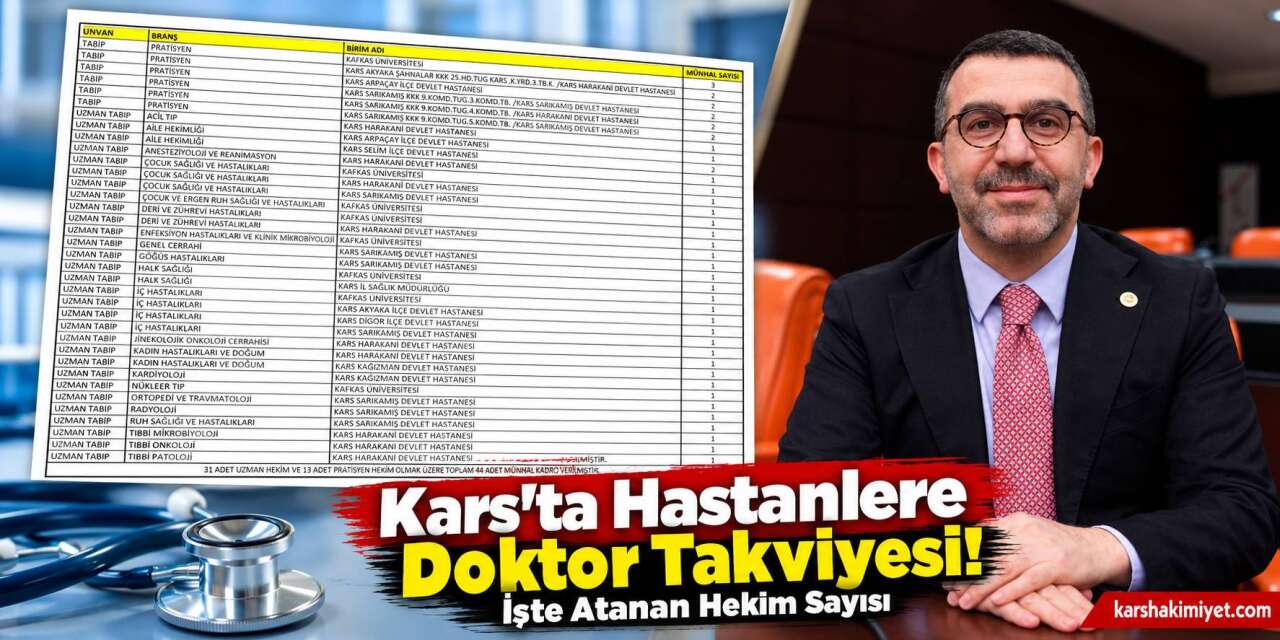 Kars'ta Hastanelere Doktor Takviyesi! İşte Atanan Hekim Sayısı