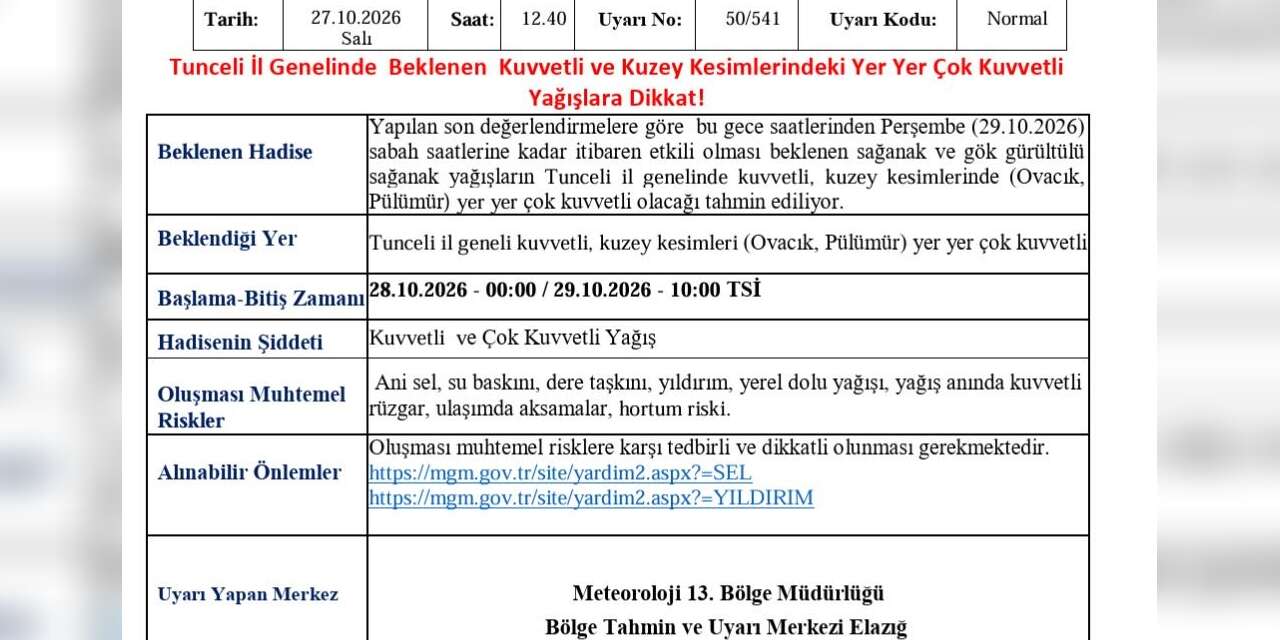 Meteorolojiden Tunceli  için kuvvetli yağış uyarısı