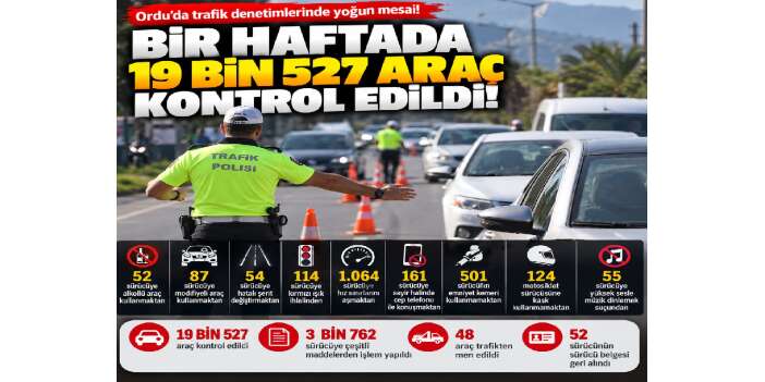 Ordu’da Trafik Denetimlerinde Ceza Yağdı: 3 Bin 762 Sürücüye İşlem!