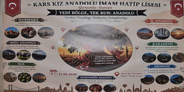 Kars’ta liselilerden Türkiye turu: 7 bölgenin kültürünü sınıflara taşıdılar