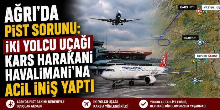 Ağrı'da Pist Sorunu: İki Yolcu Uçağı Kars Harakani Havalimanı'na Acil İniş Yaptı