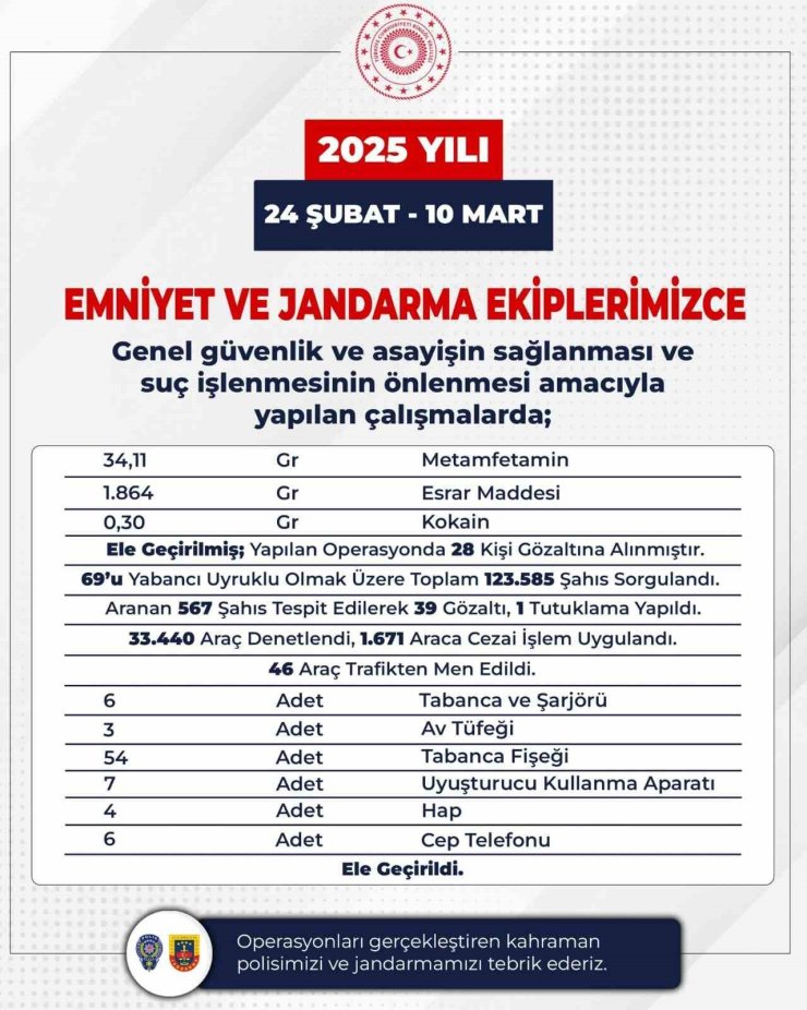 Bingöl’de 61 firari yakalandı