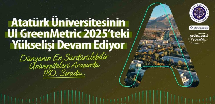 Atatürk Üniversitesinin UI GreenMetric 2025’teki yükselişi devam ediyor