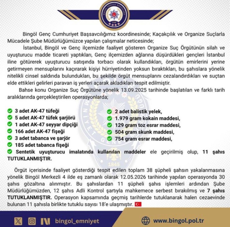 Bingöl merkezli organize suç örgütü operasyonunda 18 tutuklama