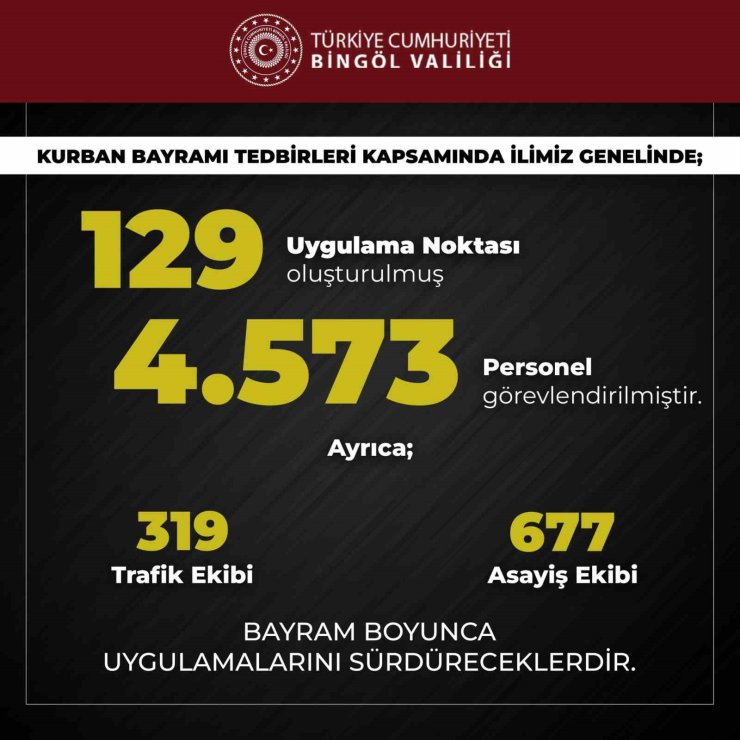 Bingöl’de Kurban Bayramı tedbirleri artırıldı