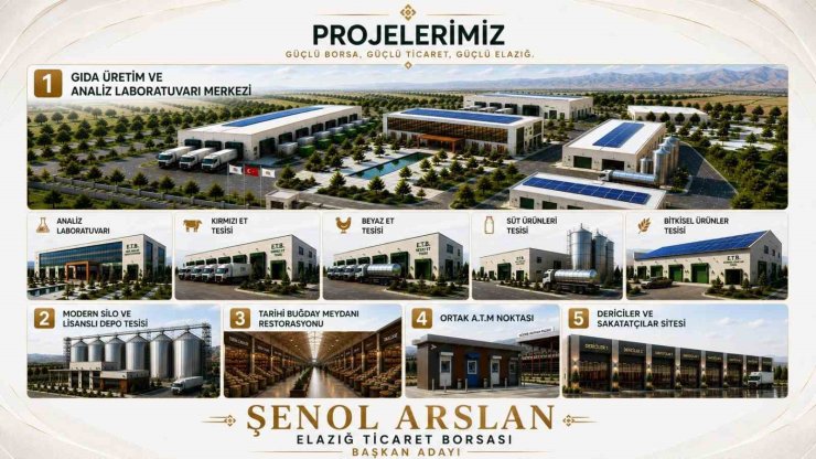 Şenol Arslan projelerini açıkladı: Elazığ Ticaret Borsası için üretim ve yatırım hamlesi