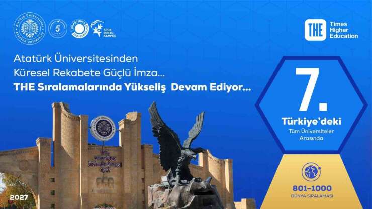 Atatürk Üniversitesinden küresel rekabete güçlü imza; THE World University Rankings 2027 Türkiye sıralamasındaki yükseliş devam ediyor