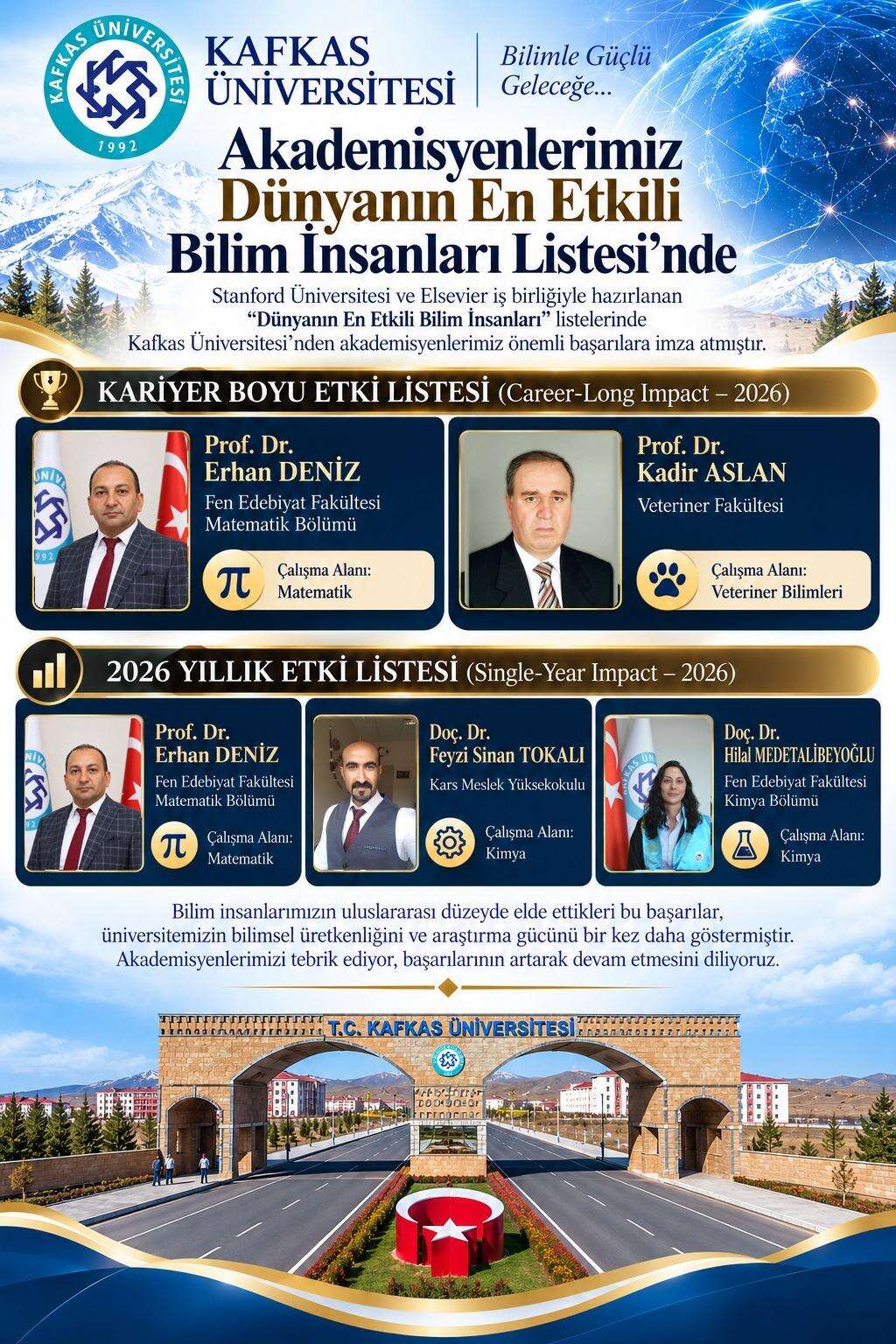 kaunden-dunya-capinda-basari-4-akademisyen-en-etkililer-listesinde