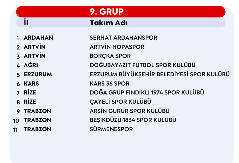 bolgesel-amator-ligde-heyecan-basliyor-kars-36-spor-ilk-sinavina-cikiyor